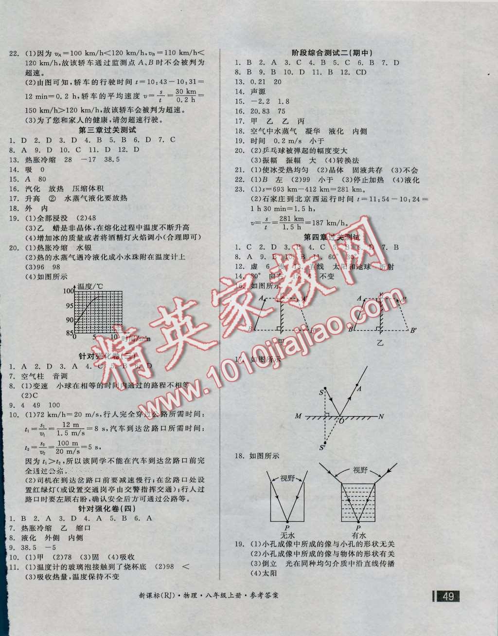 2016年全品小復(fù)習(xí)八年級(jí)物理上冊人教版 第2頁