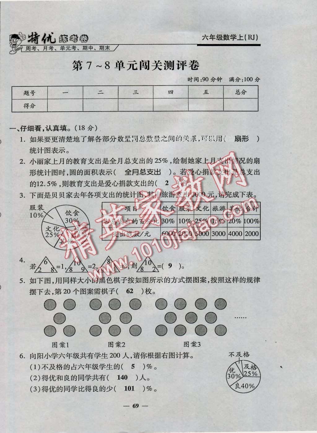 2016年特優(yōu)練考卷六年級(jí)數(shù)學(xué)上冊(cè)人教版 第69頁