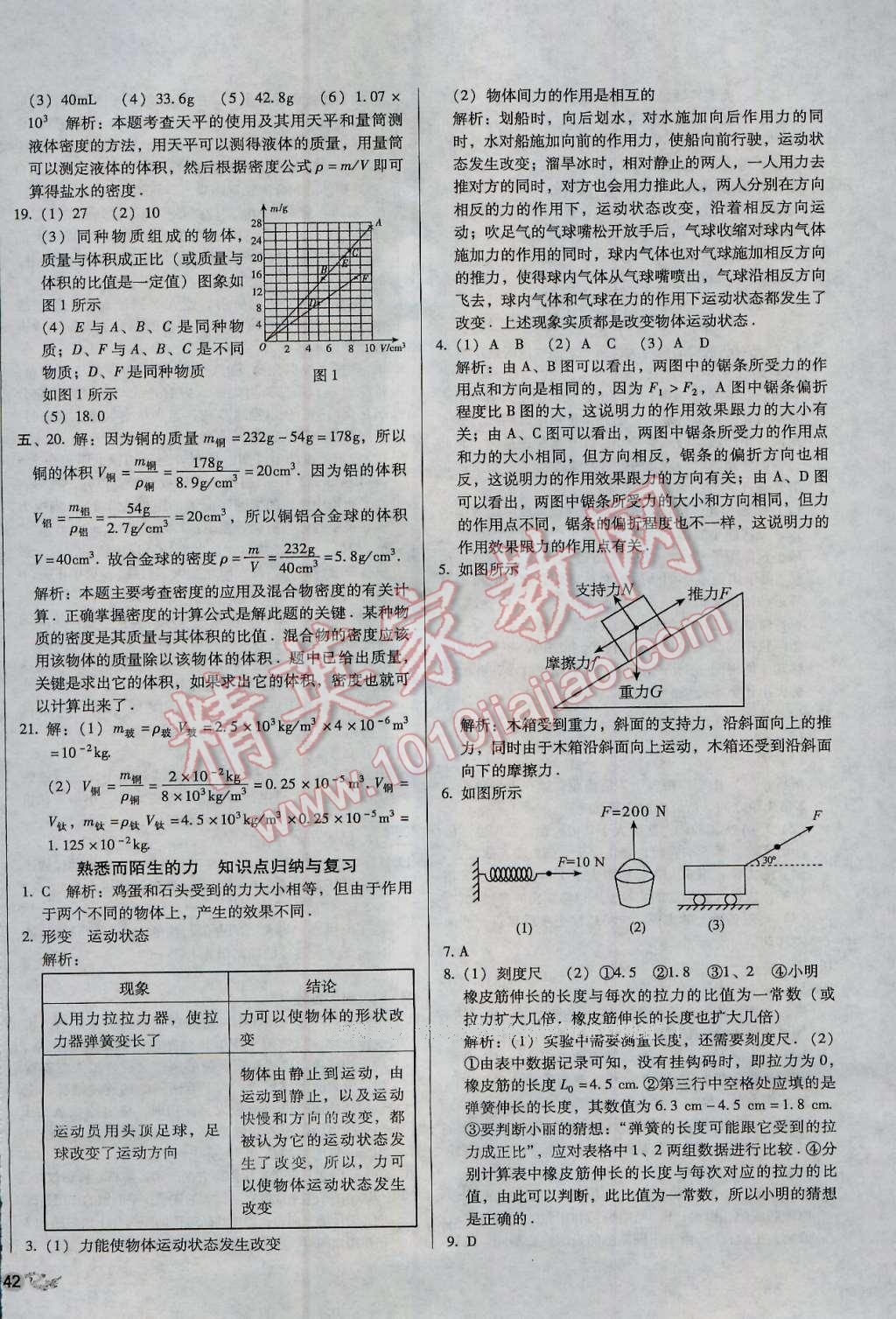 2016年单元加期末复习与测试八年级物理上册沪科版 第8页