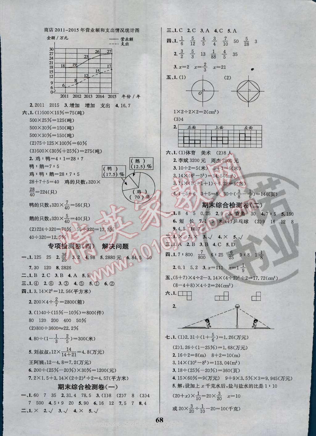 2016年名師名校全能金卷六年級數學上冊北師大版 第4頁