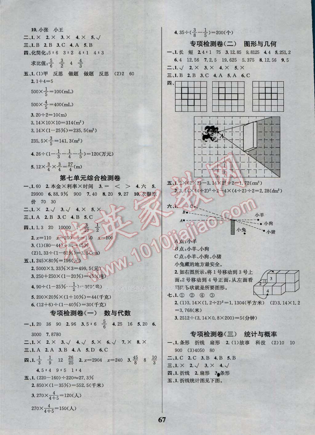 2016年名師名校全能金卷六年級(jí)數(shù)學(xué)上冊(cè)北師大版 第3頁