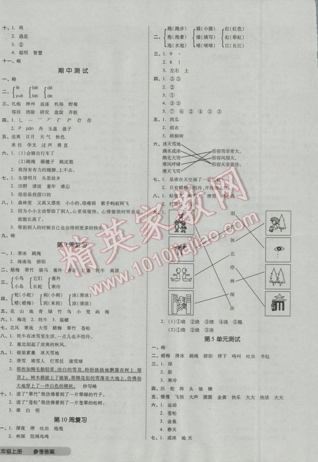 2016年全品小復(fù)習(xí)二年級(jí)語文上冊(cè)蘇教版 第4頁