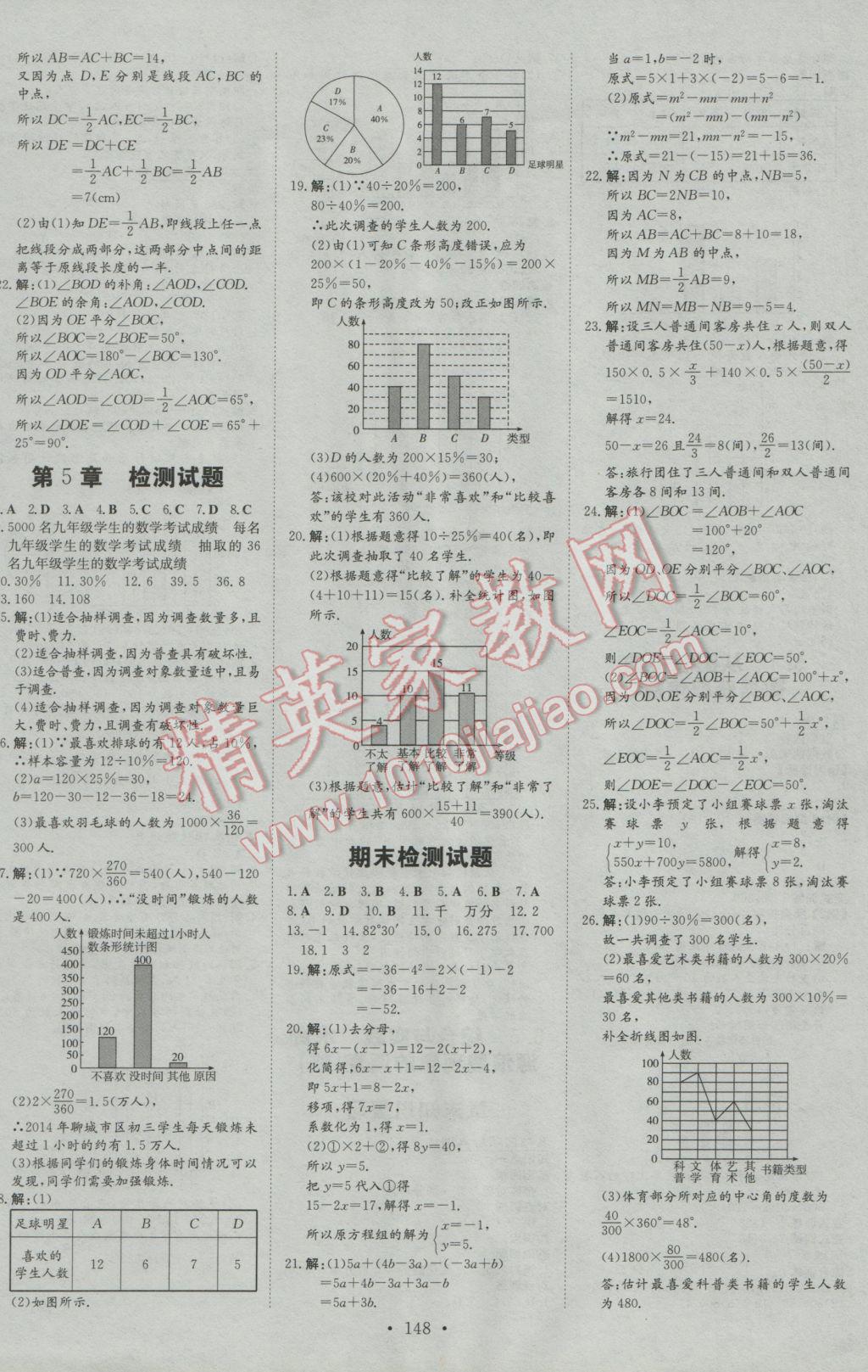 2016年初中同步学习导与练导学探究案七年级数学上册沪科版 第13页