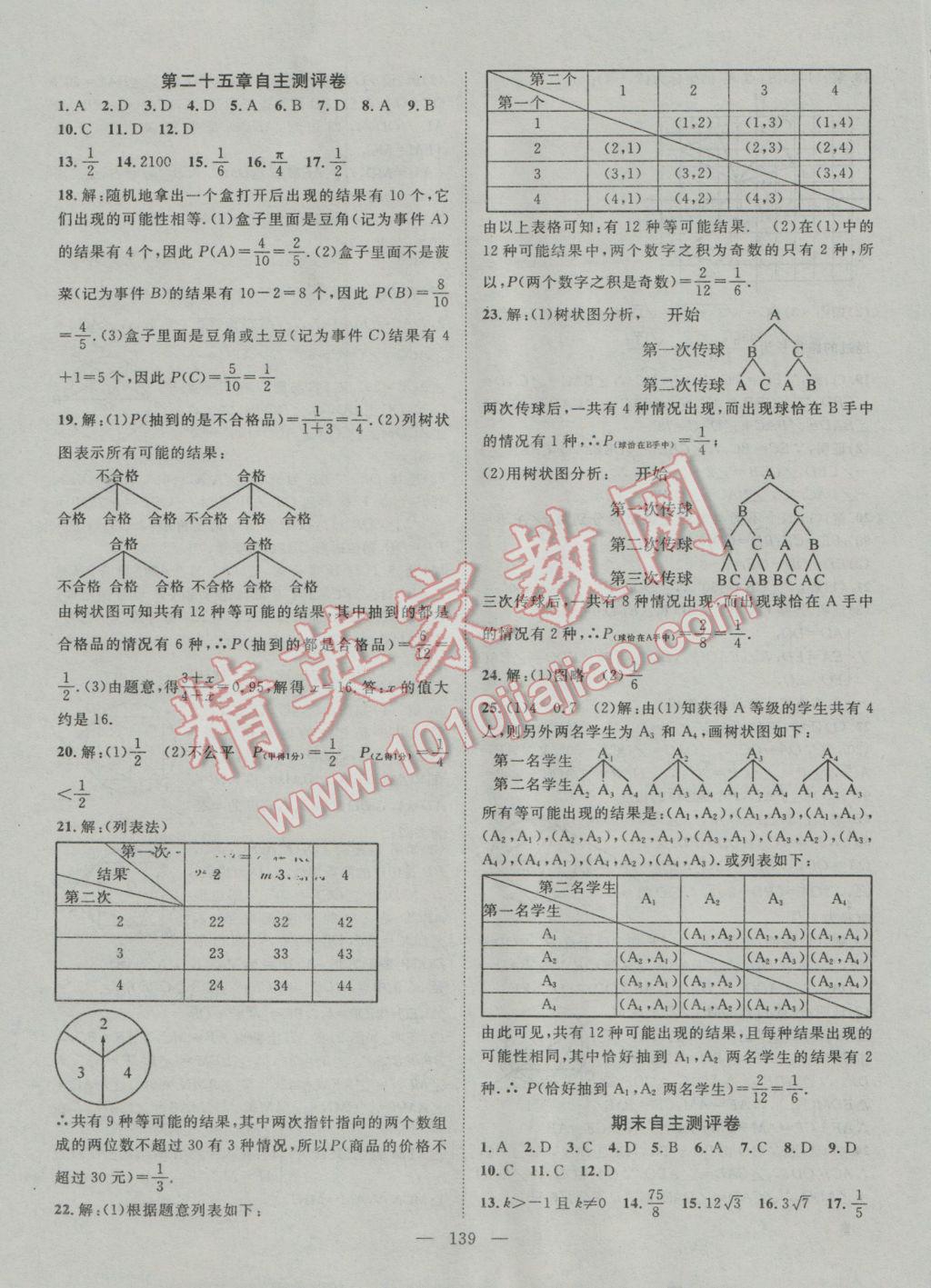 2016年优质课堂导学案九年级数学上册人教版 第11页