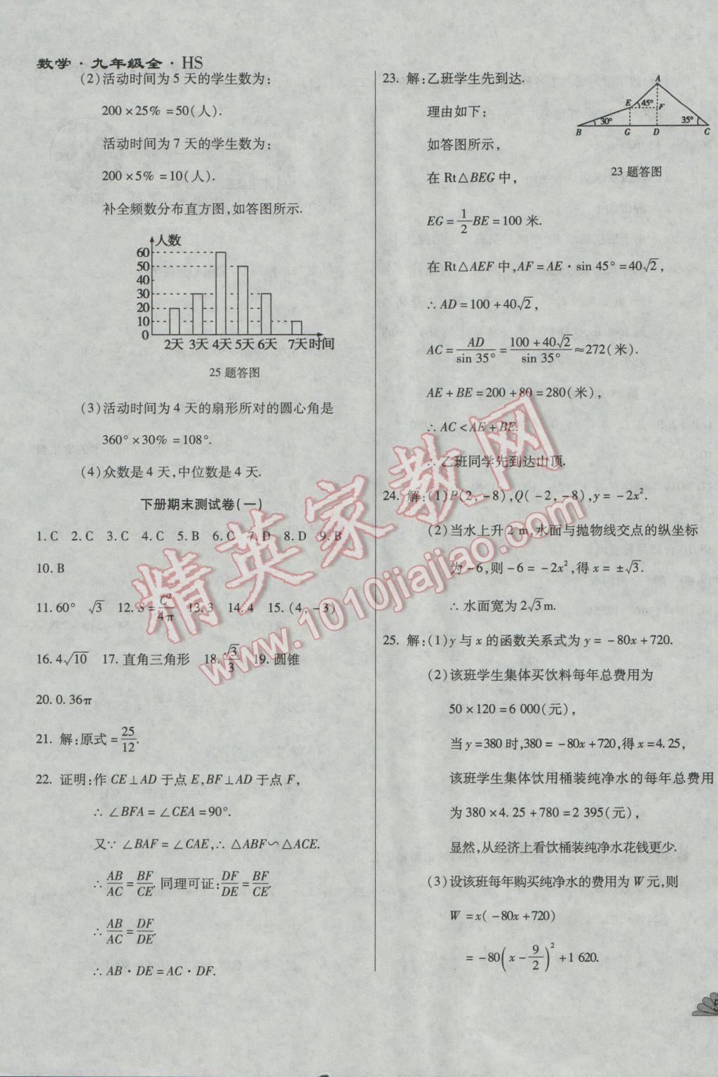 2016年千里馬單元測(cè)試卷九年級(jí)數(shù)學(xué)全一冊(cè)華師大版 第11頁(yè)