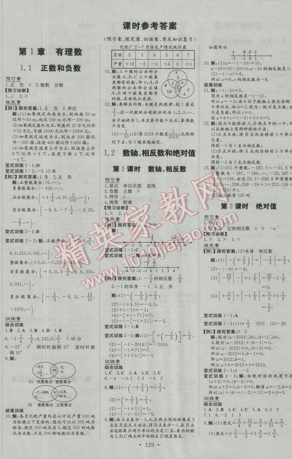 2016年初中同步学习导与练导学探究案七年级数学上册沪科版 第1页