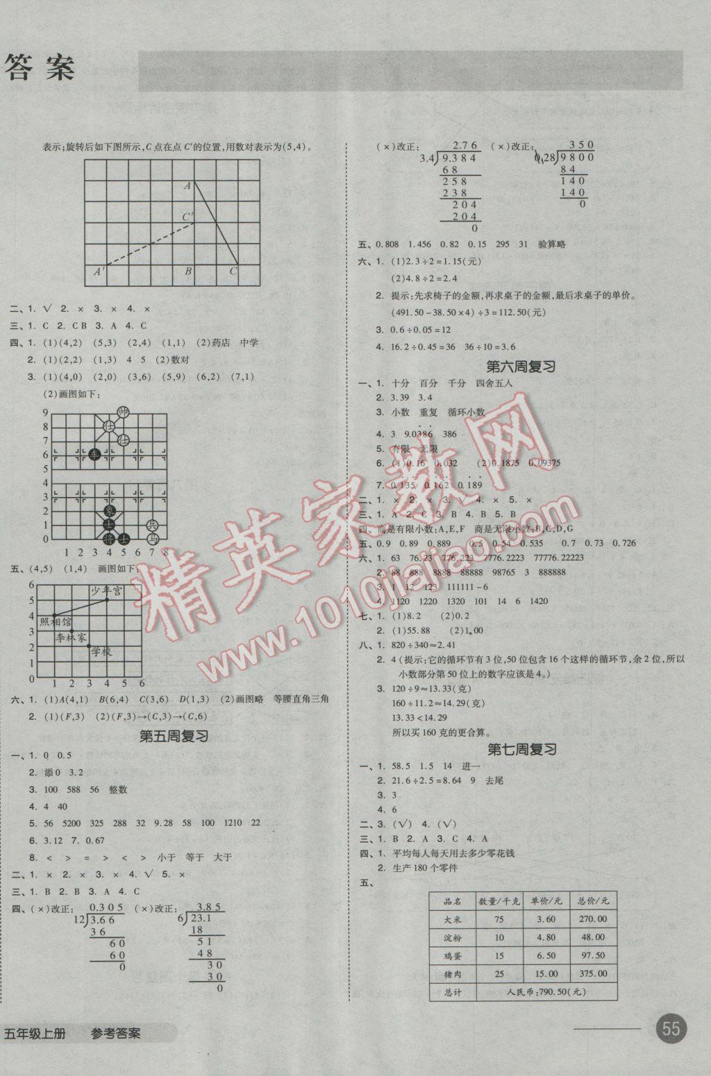 2016年全品小复习五年级数学上册人教版 第1页