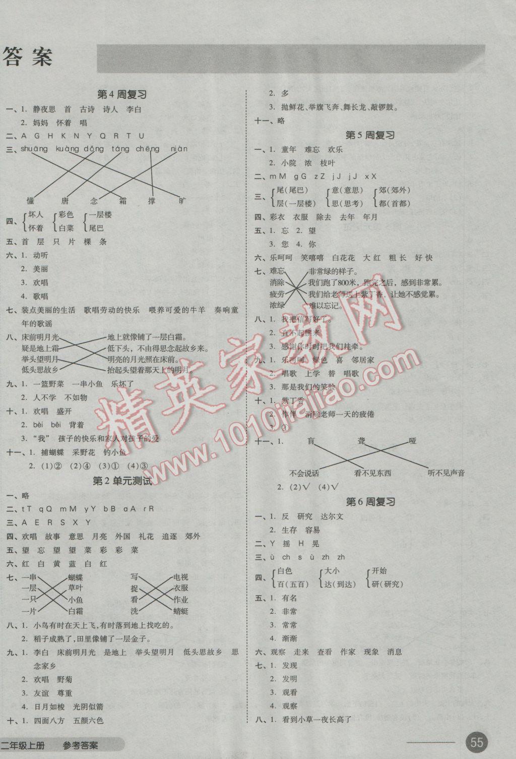 2016年全品小复习二年级语文上册苏教版 第2页