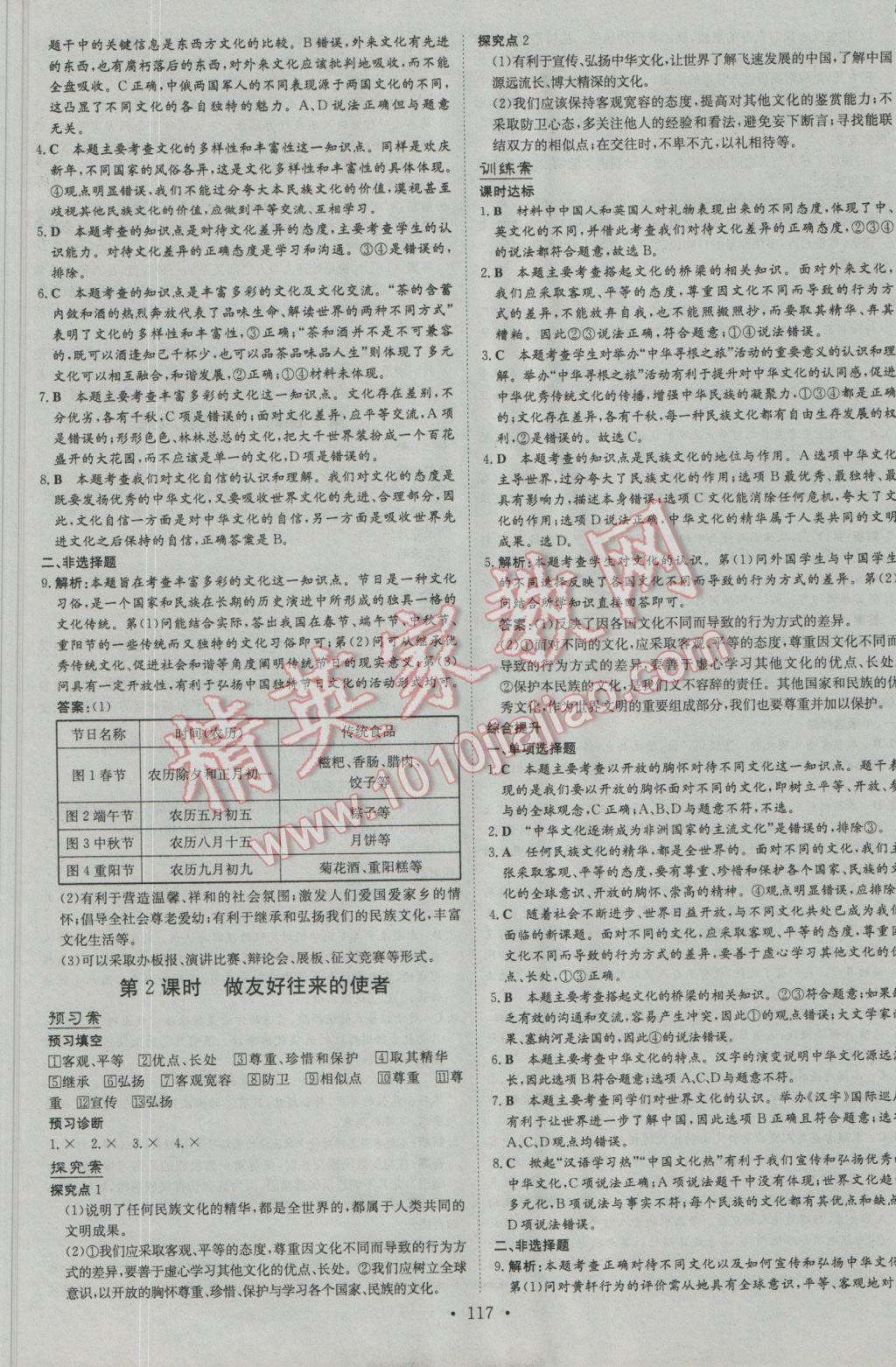 2016年初中同步学习导与练导学探究案八年级思想品德上册人教版 第24页