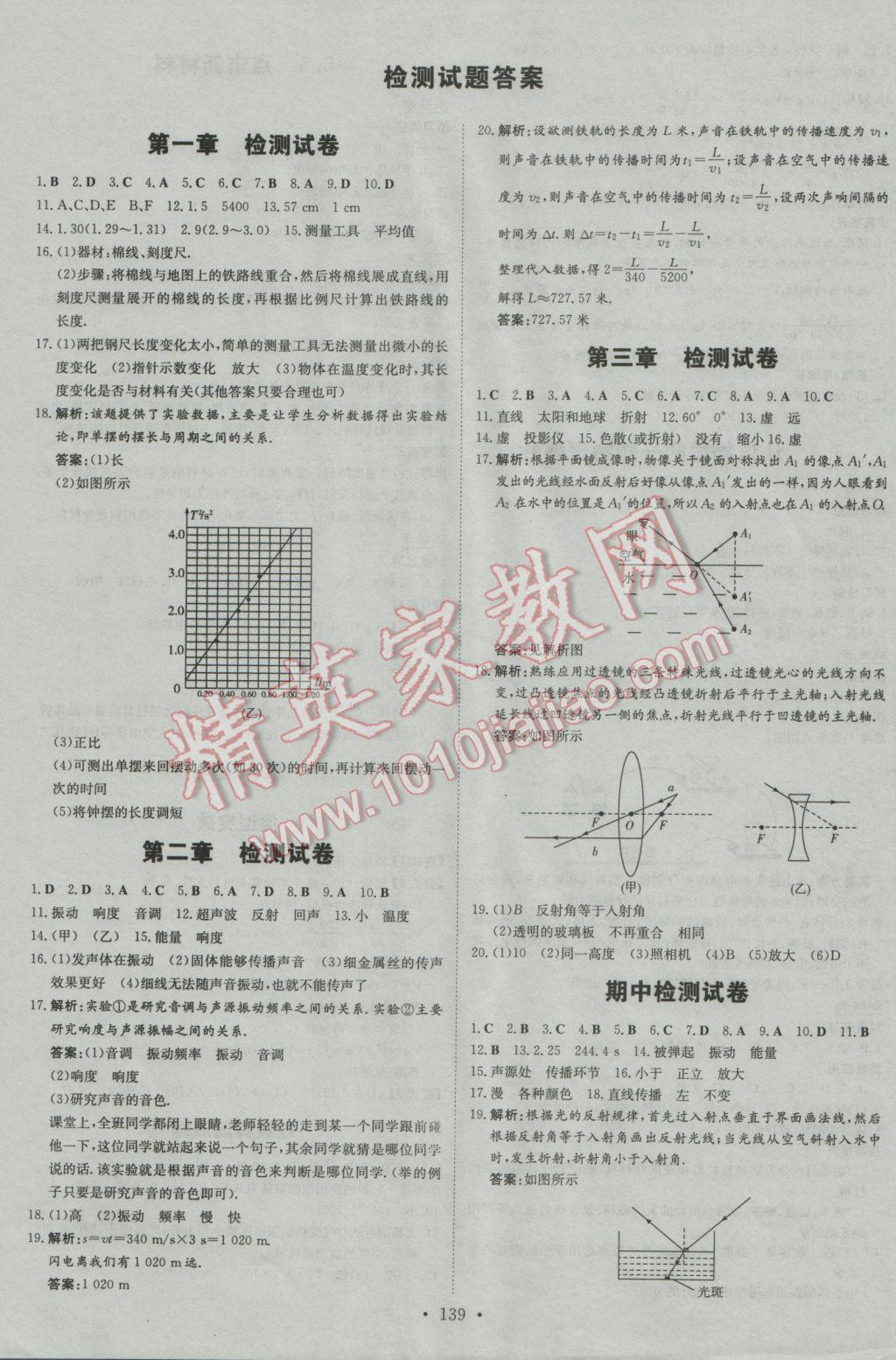 2016年初中同步学习导与练导学探究案八年级物理上册粤沪版 第3页