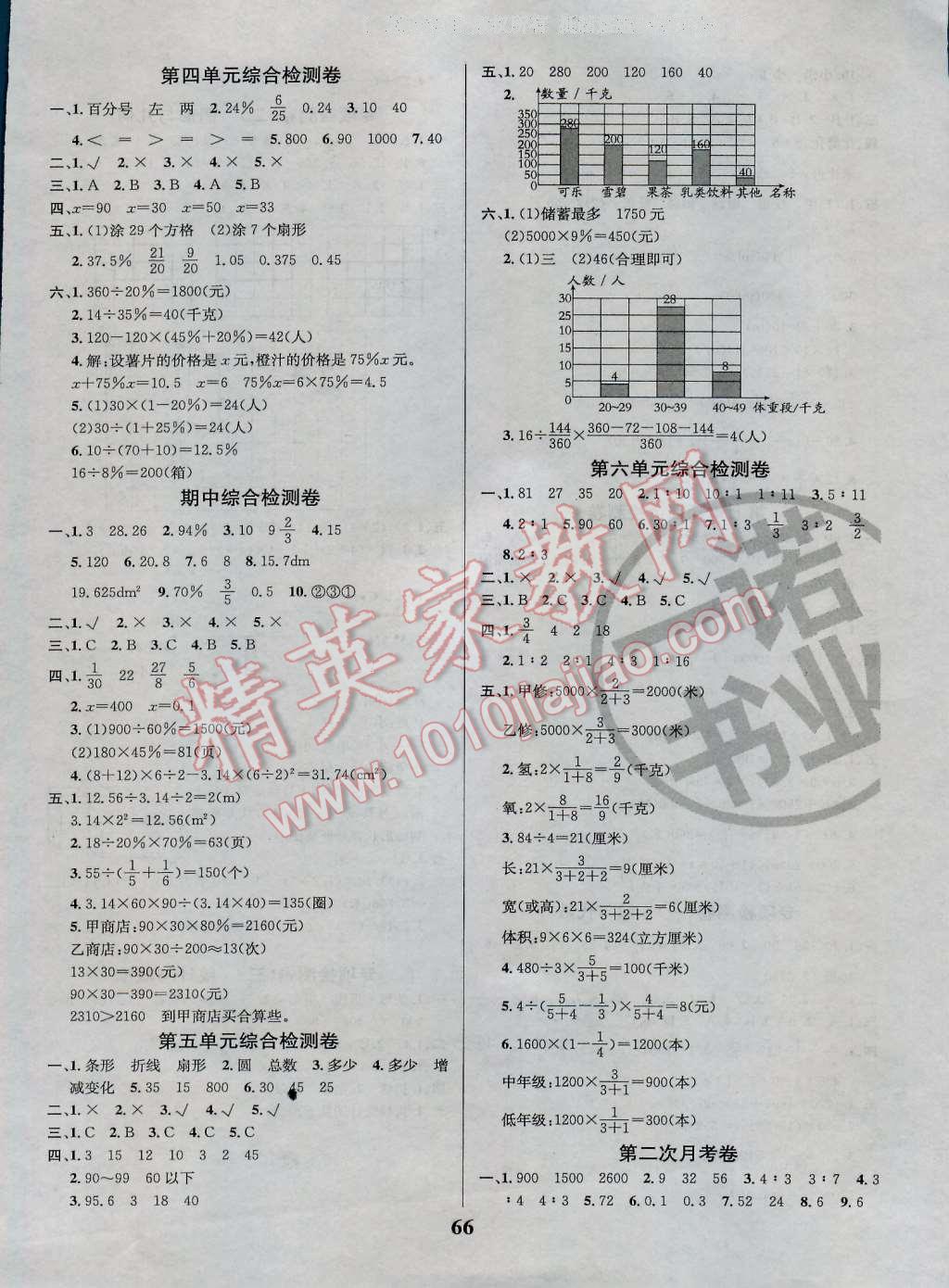 2016年名師名校全能金卷六年級數(shù)學(xué)上冊北師大版 第2頁
