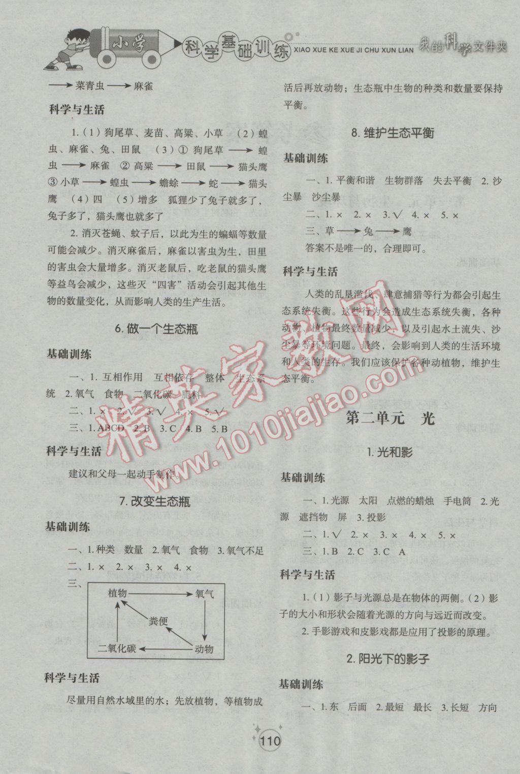 2016年小學(xué)基礎(chǔ)訓(xùn)練五年級(jí)科學(xué)上冊(cè)教科版山東教育出版社 參考答案第2頁(yè)