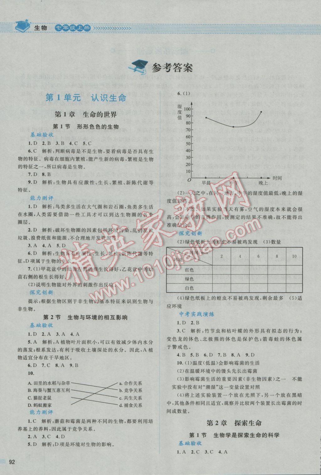 2016年課堂精練七年級(jí)生物上冊(cè)北師大版 參考答案第2頁(yè)