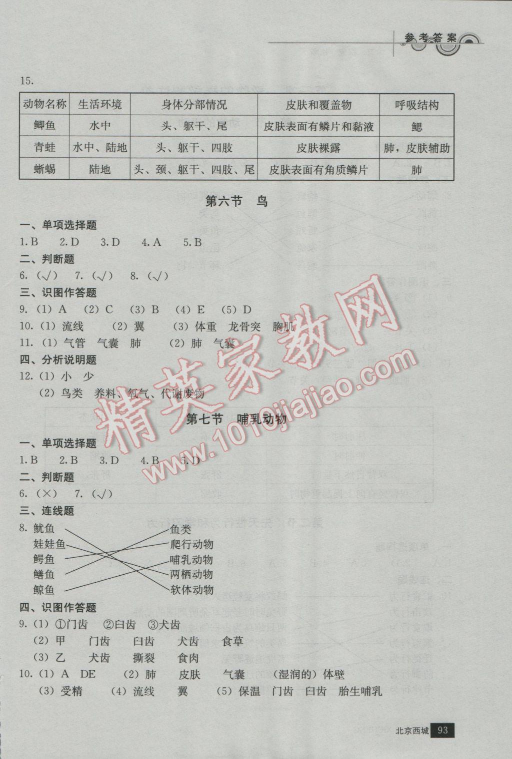 2016年學(xué)習(xí)探究診斷八年級生物上冊 第4頁