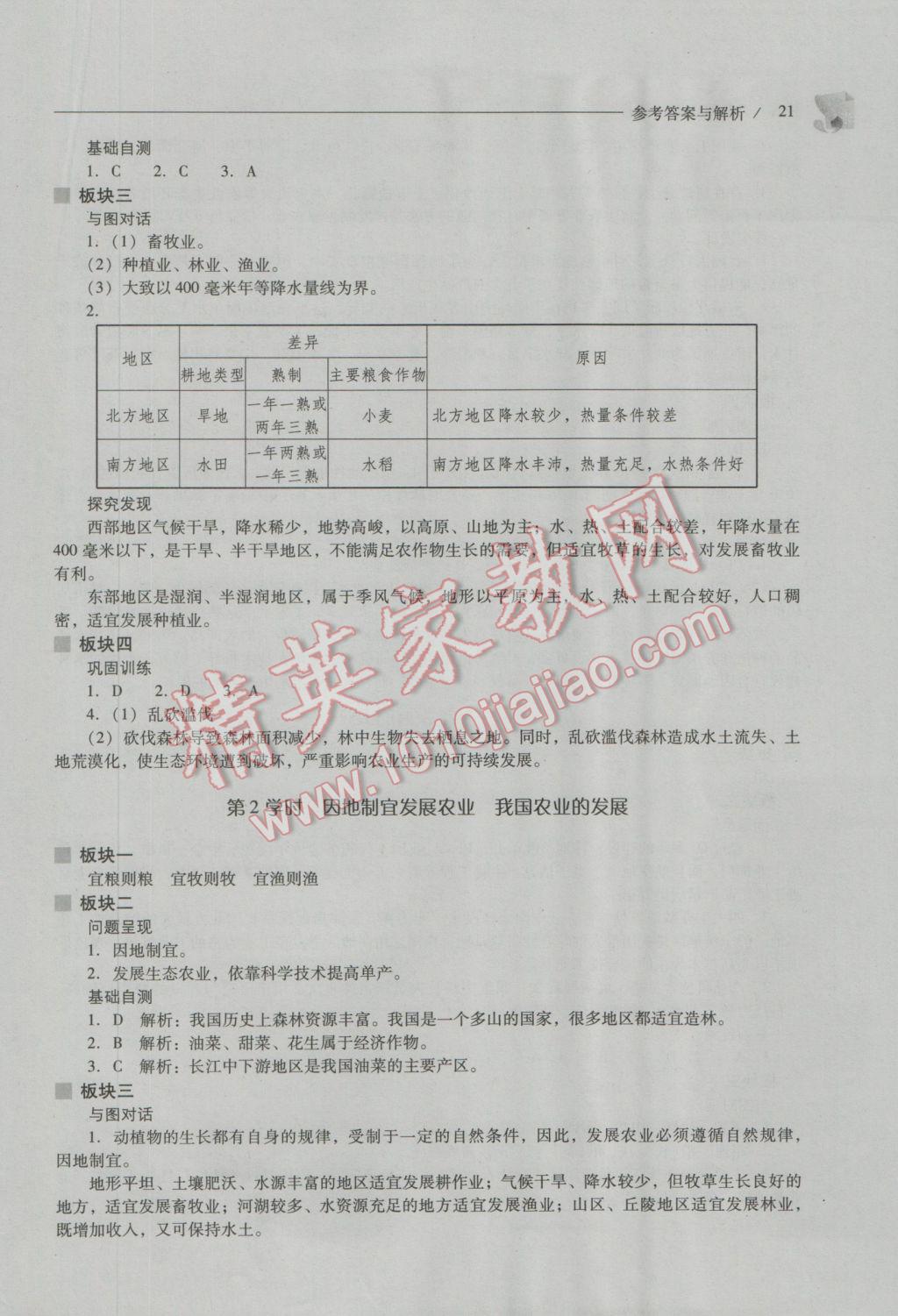 2016年新课程问题解决导学方案八年级地理上册晋教版 参考答案第21页