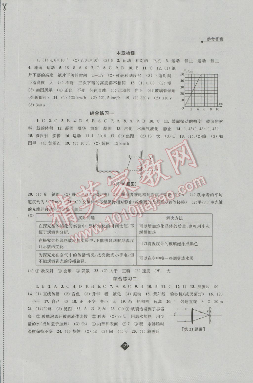 2016年伴你学八年级物理上册苏科版 参考答案第7页