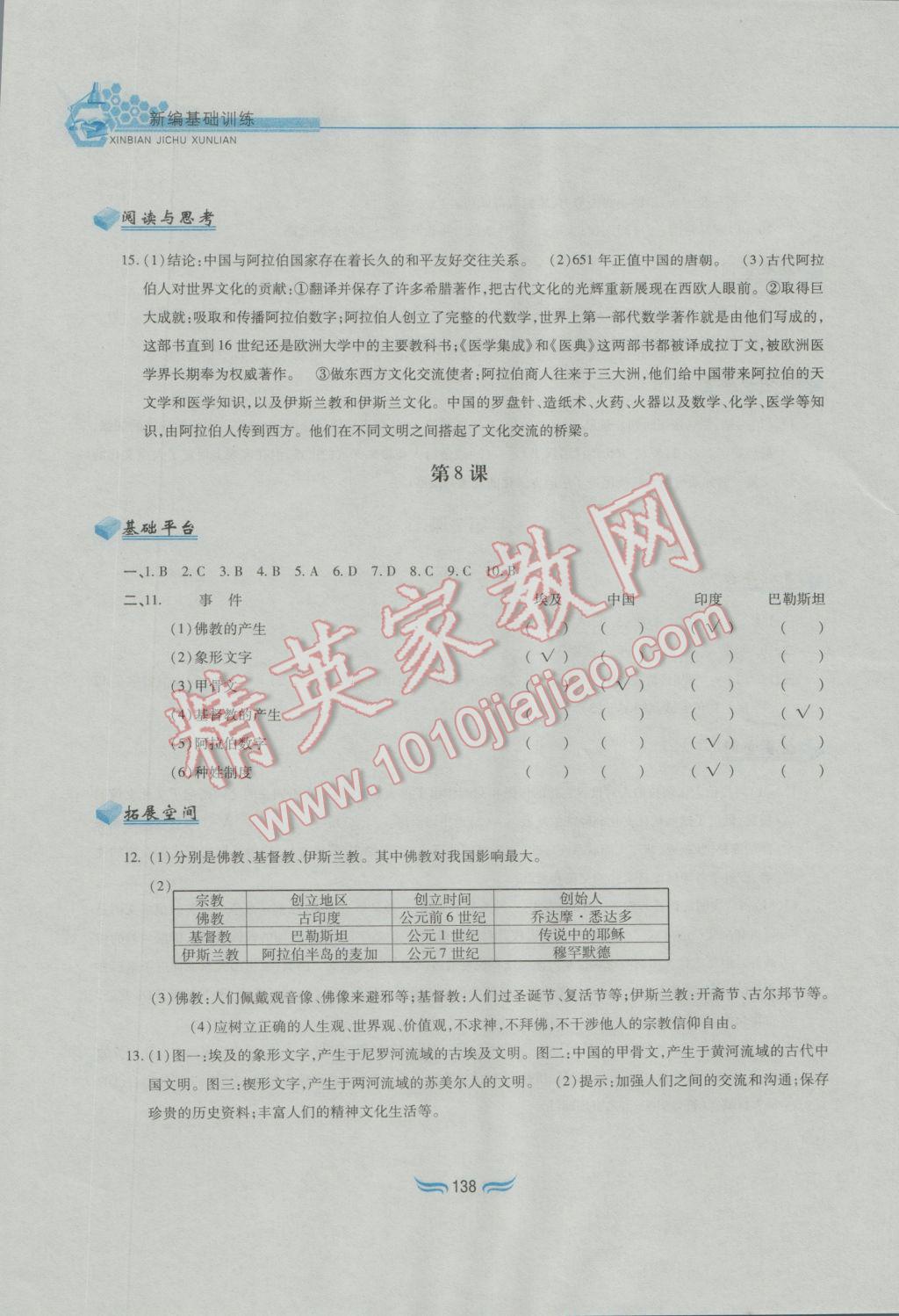 2016年新編基礎訓練九年級世界歷史上冊人教版黃山書社 參考答案第6頁
