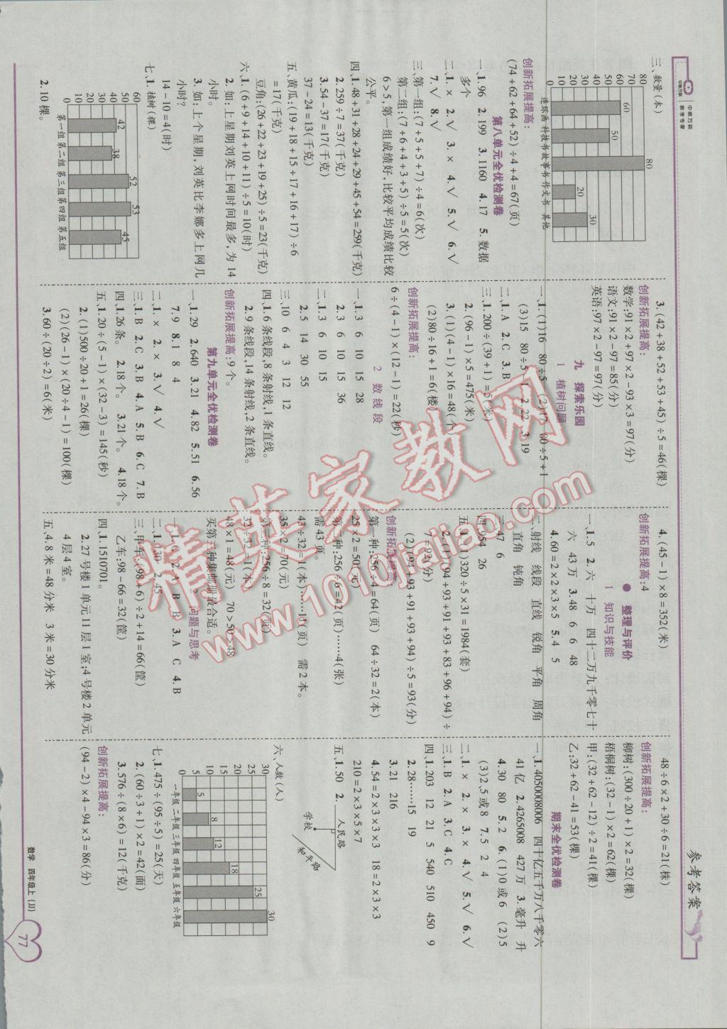 2016年全優(yōu)備考四年級數(shù)學(xué)上冊冀教版 參考答案第7頁