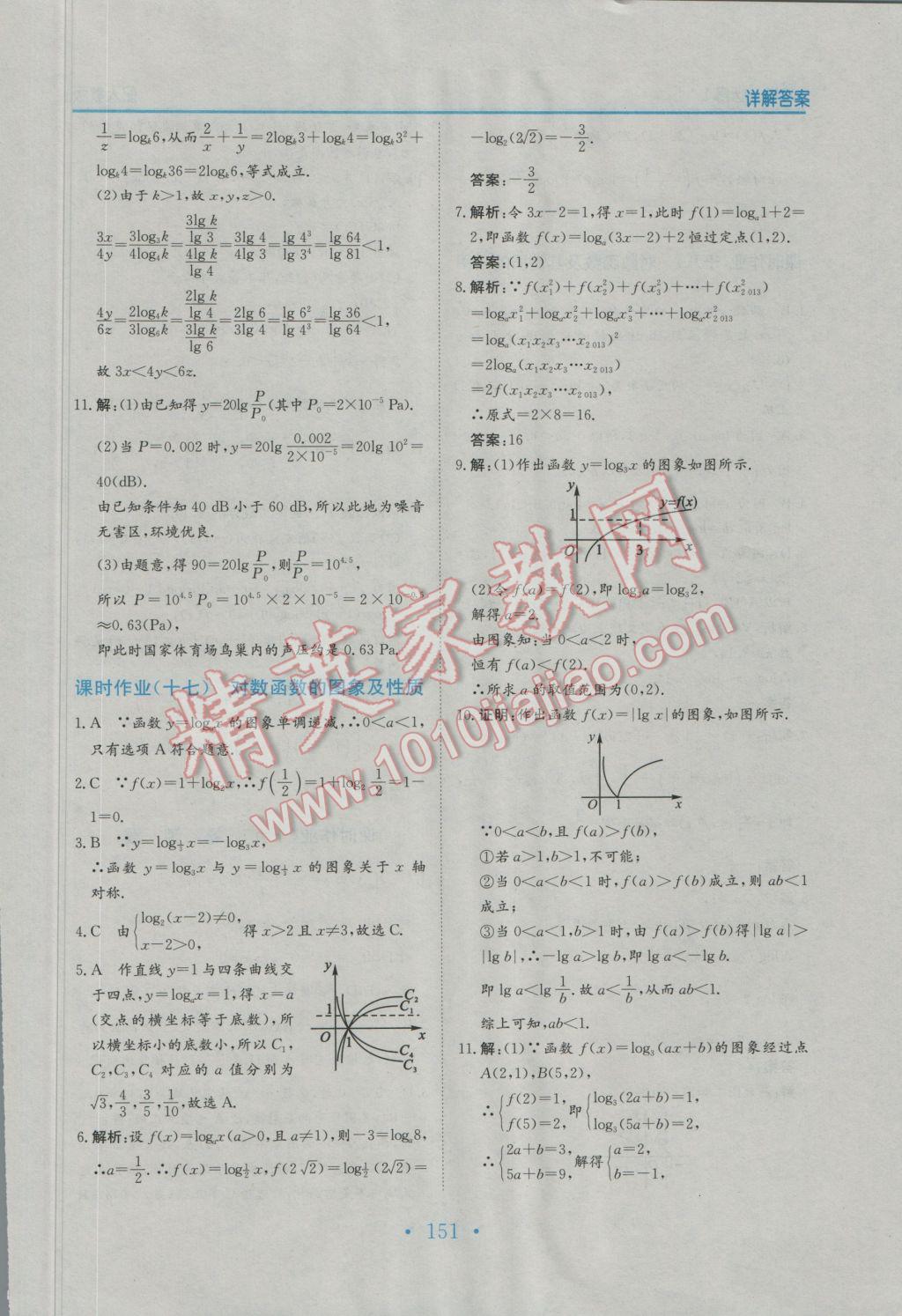 2016年新編高中同步作業(yè)數(shù)學必修1人教版 參考答案第39頁