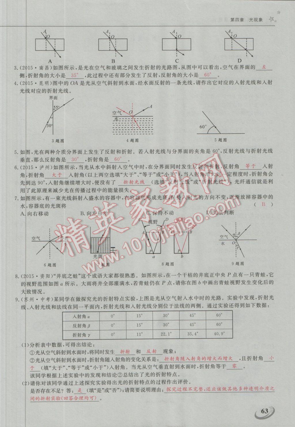 2016年五州圖書超越訓(xùn)練八年級(jí)物理上冊(cè)人教版 第四章 光現(xiàn)象第7頁(yè)