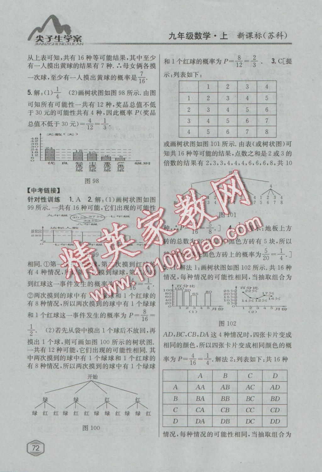 2017年尖子生學(xué)案九年級數(shù)學(xué)上冊蘇科版 參考答案第39頁