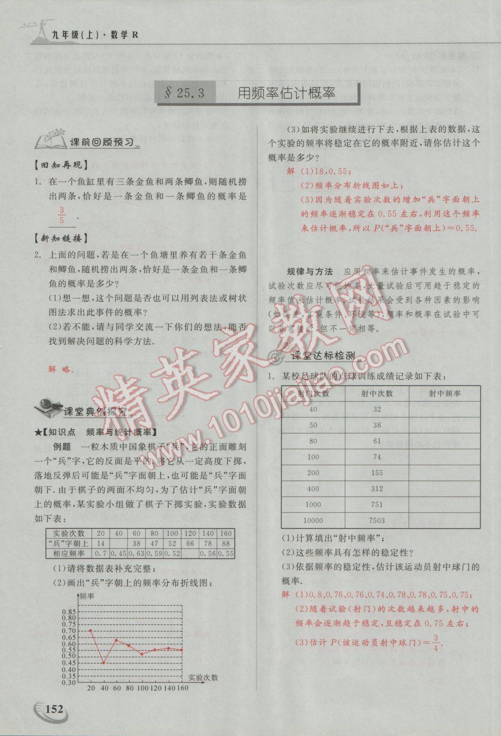 2016年五州圖書(shū)超越訓(xùn)練九年級(jí)數(shù)學(xué)上冊(cè)人教版 第二十五章 概率初步第5頁(yè)