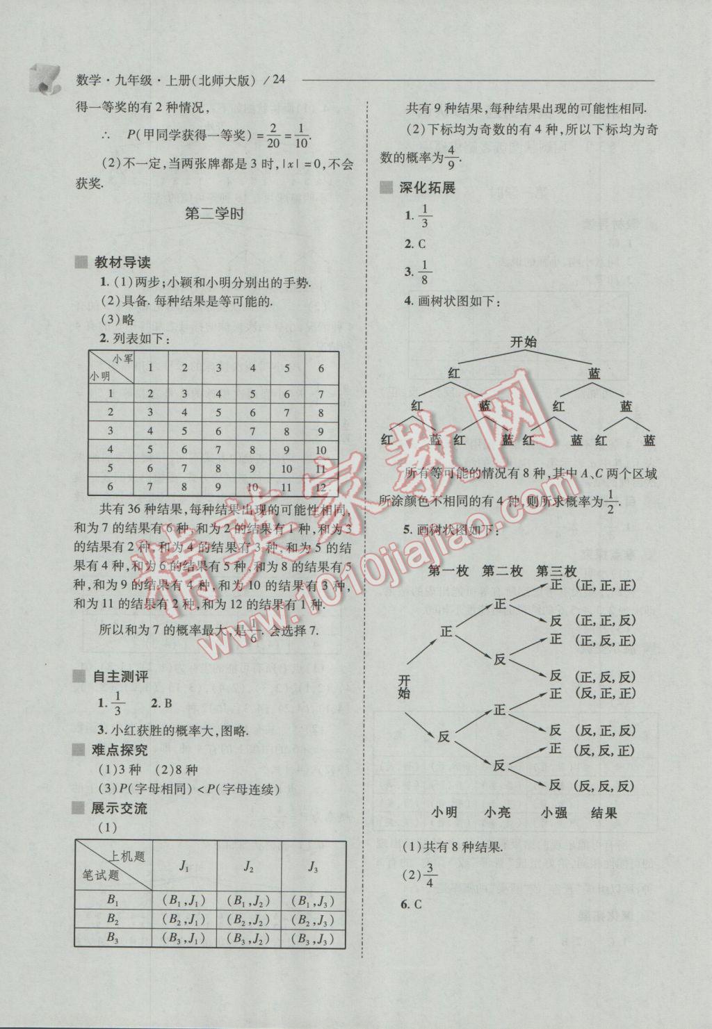 2016年新課程問題解決導(dǎo)學(xué)方案九年級(jí)數(shù)學(xué)上冊(cè)北師大版 參考答案第24頁