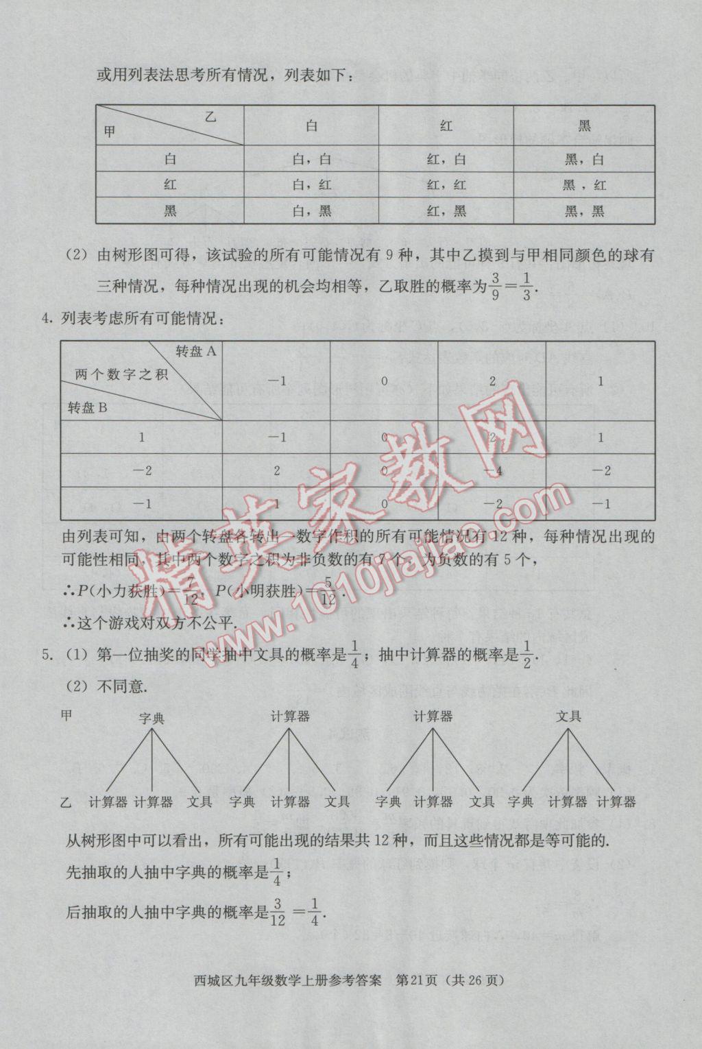 2016年學(xué)習(xí)探究診斷九年級(jí)數(shù)學(xué)上冊(cè) 第21頁(yè)