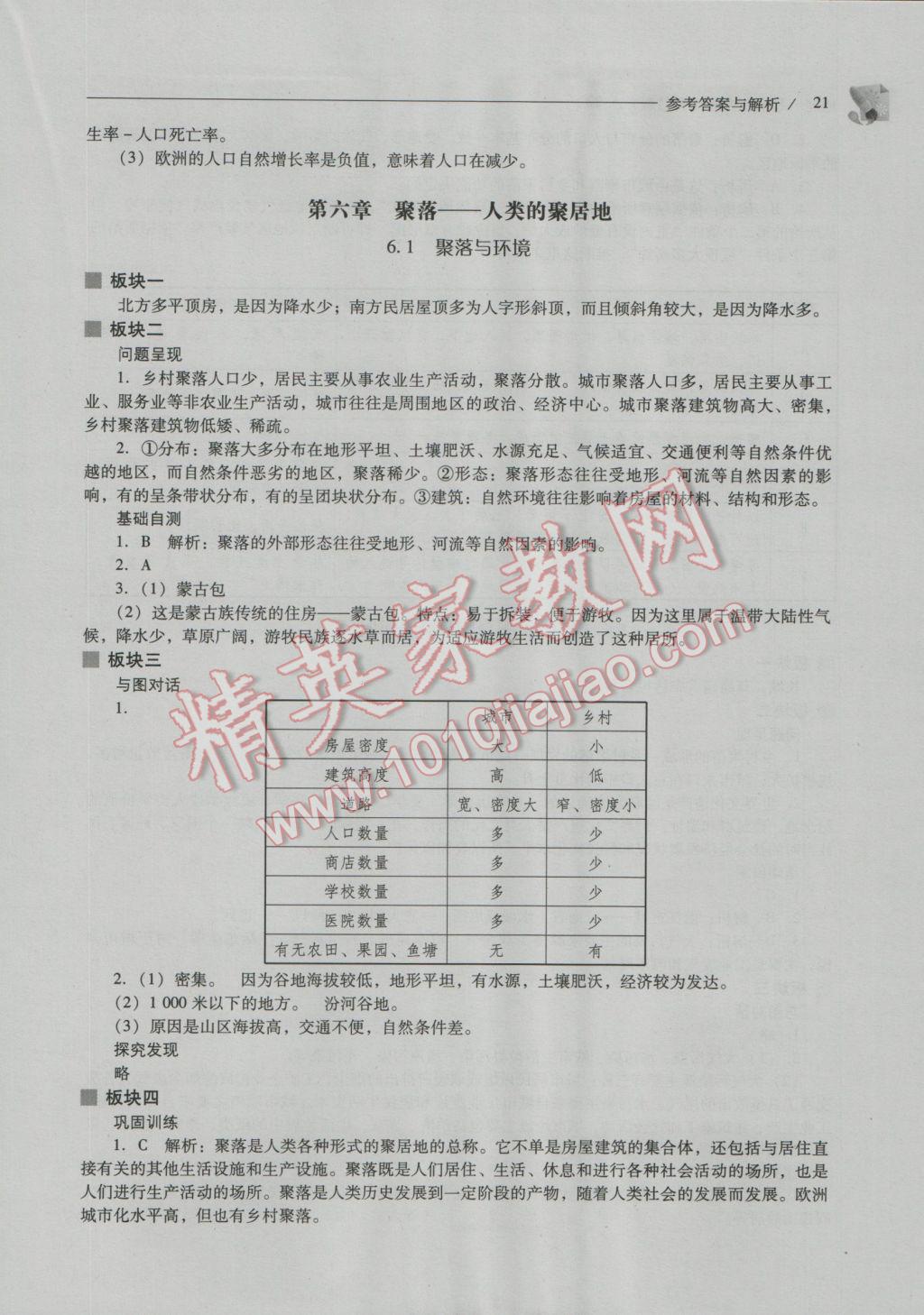 2016年新课程问题解决导学方案七年级地理上册晋教版 第21页