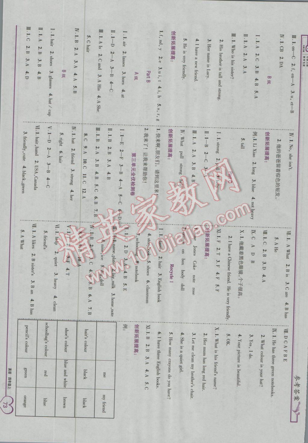 2016年全优备考四年级英语上册人教版 参考答案第3页