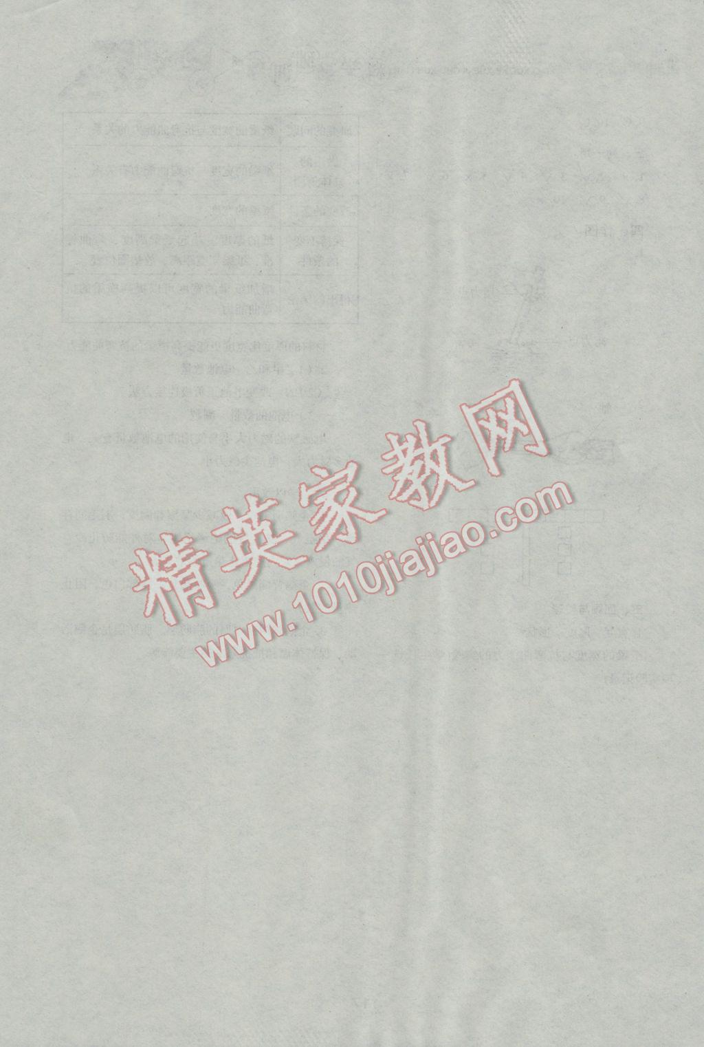 2016年小學(xué)基礎(chǔ)訓(xùn)練六年級(jí)科學(xué)上冊(cè)教科版山東教育出版社 參考答案第10頁(yè)