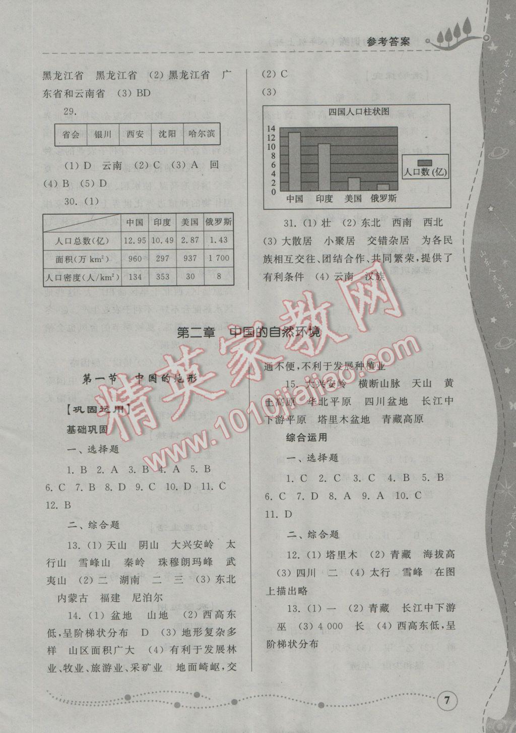 2016年综合能力训练八年级地理上册湘教版 参考答案第7页