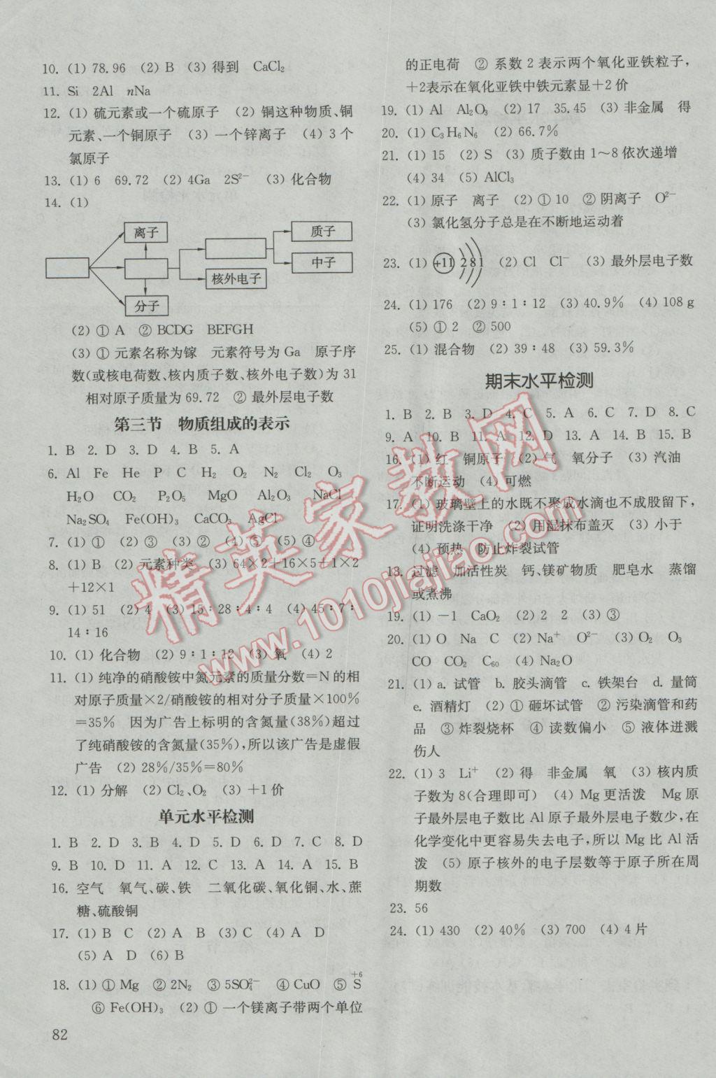 2016年初中基礎(chǔ)訓(xùn)練九年級化學(xué)上冊魯教版五四制山東教育出版社 參考答案第12頁