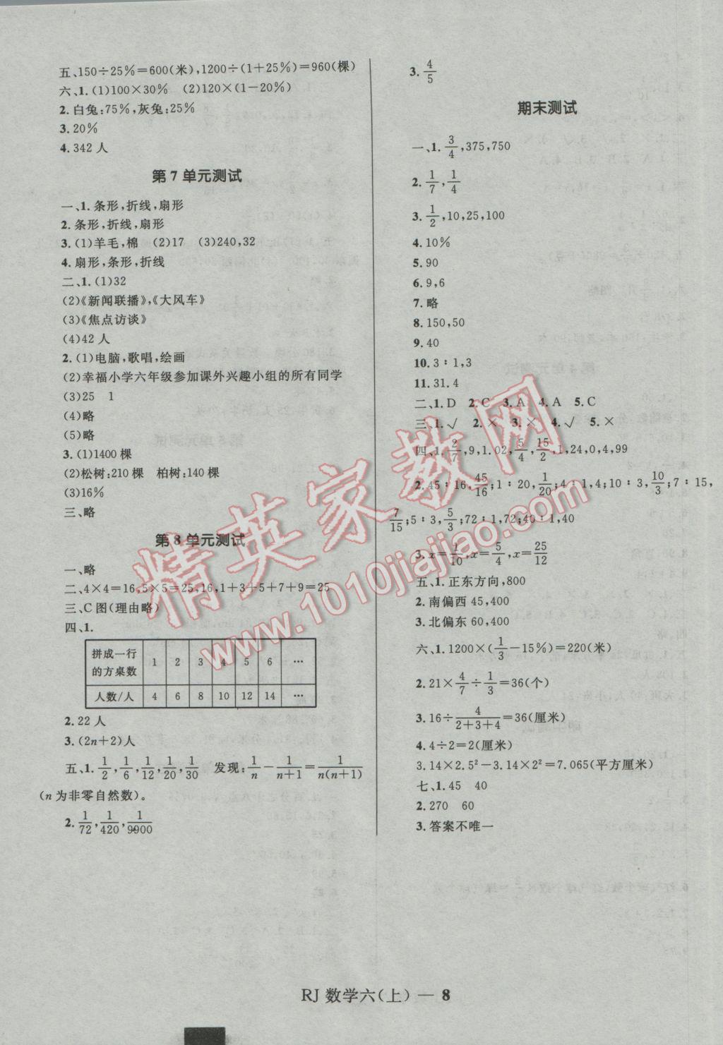 2016年奪冠百分百小學(xué)優(yōu)化訓(xùn)練六年級數(shù)學(xué)上冊人教版 參考答案第8頁