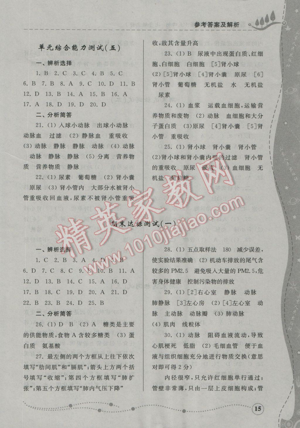 2016年綜合能力訓(xùn)練七年級生物學(xué)上冊魯科版五四制 參考答案第15頁