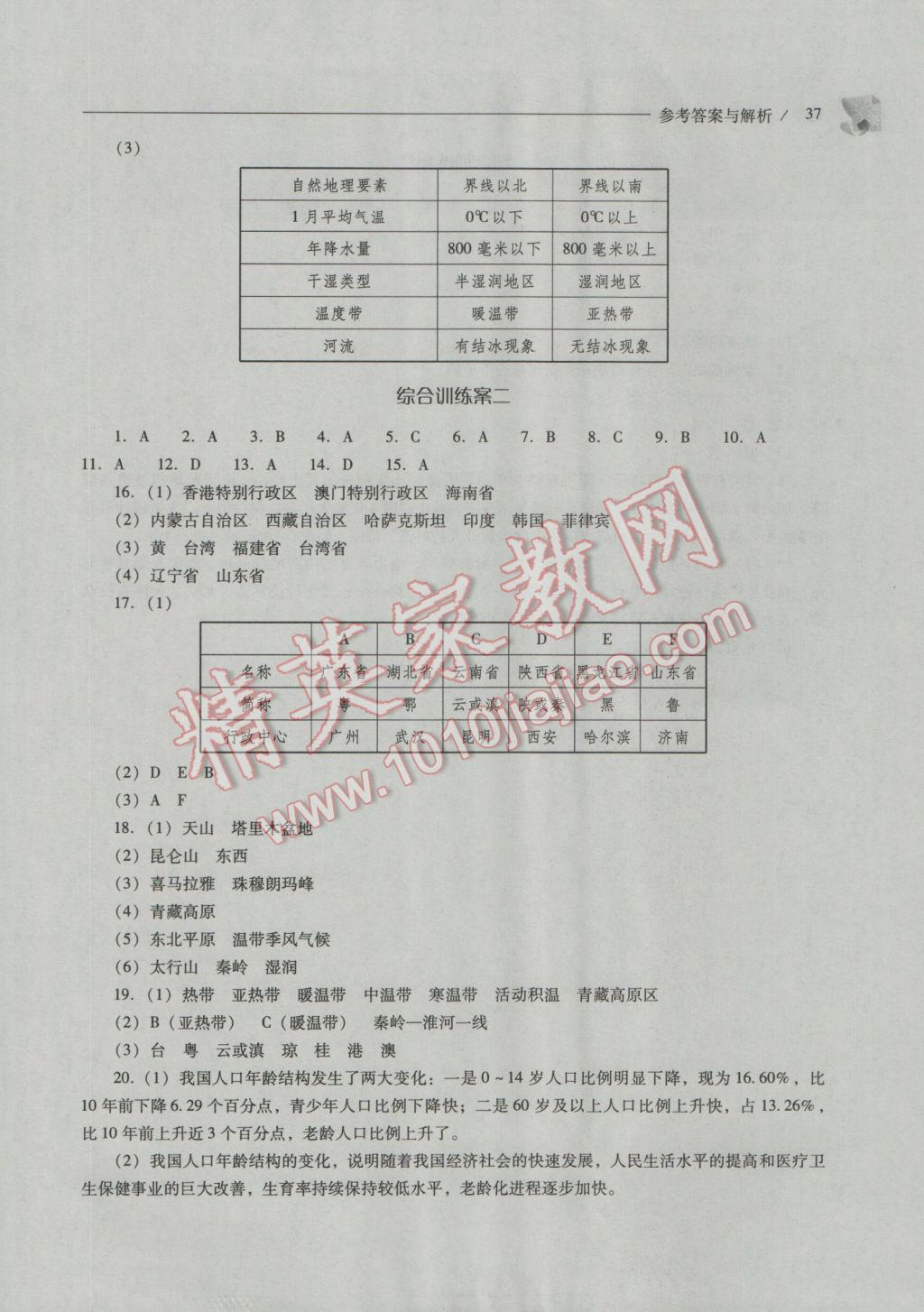 2016年新課程問題解決導(dǎo)學(xué)方案八年級(jí)地理上冊(cè)人教版 參考答案第37頁