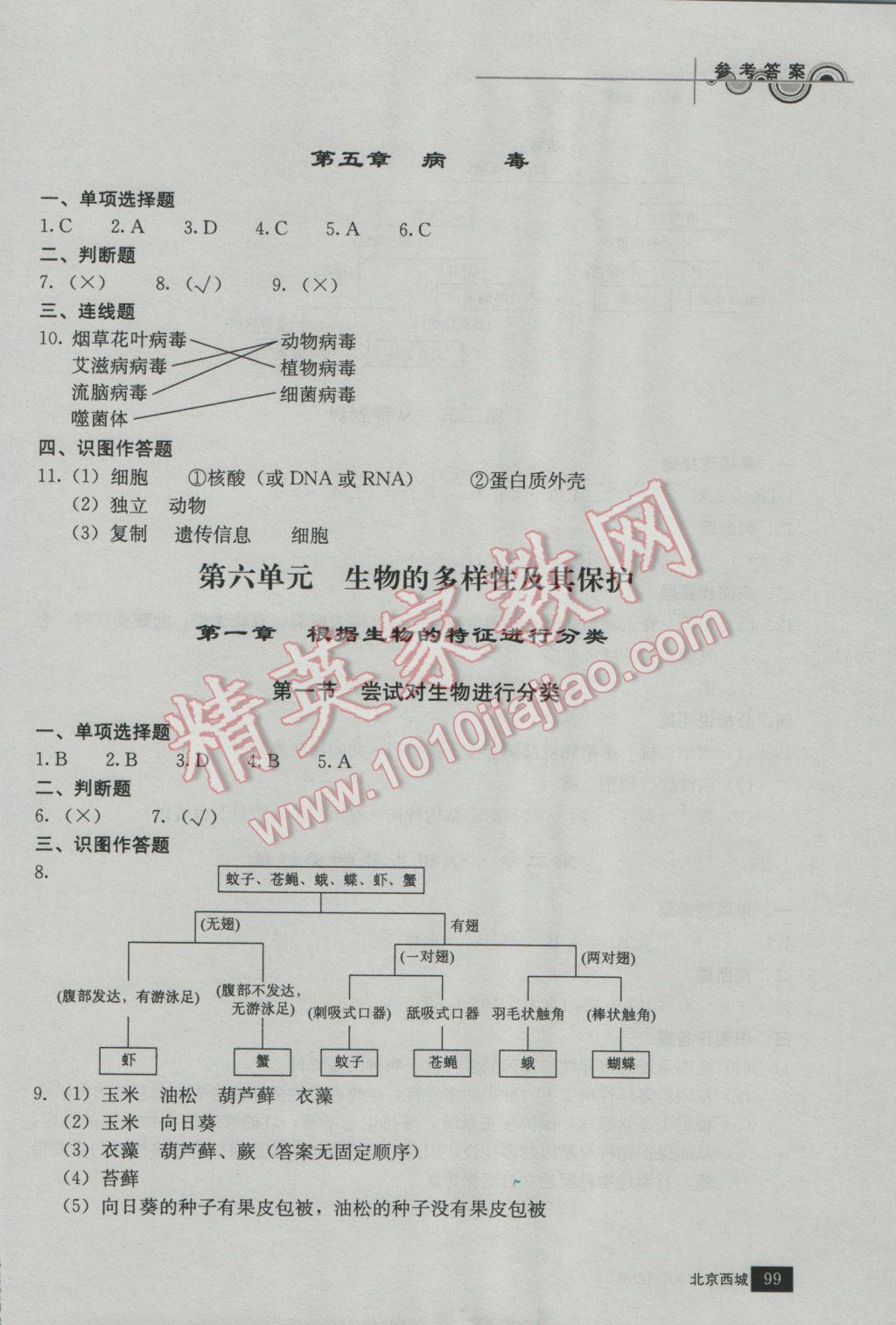 2016年學(xué)習(xí)探究診斷八年級(jí)生物上冊(cè) 第10頁(yè)