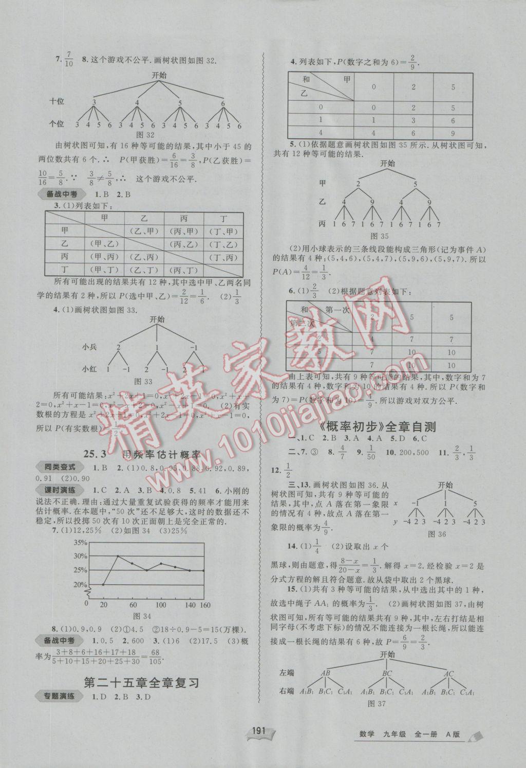 2016年新課程學(xué)習(xí)與測評(píng)同步學(xué)習(xí)九年級(jí)數(shù)學(xué)全一冊A版 參考答案第11頁