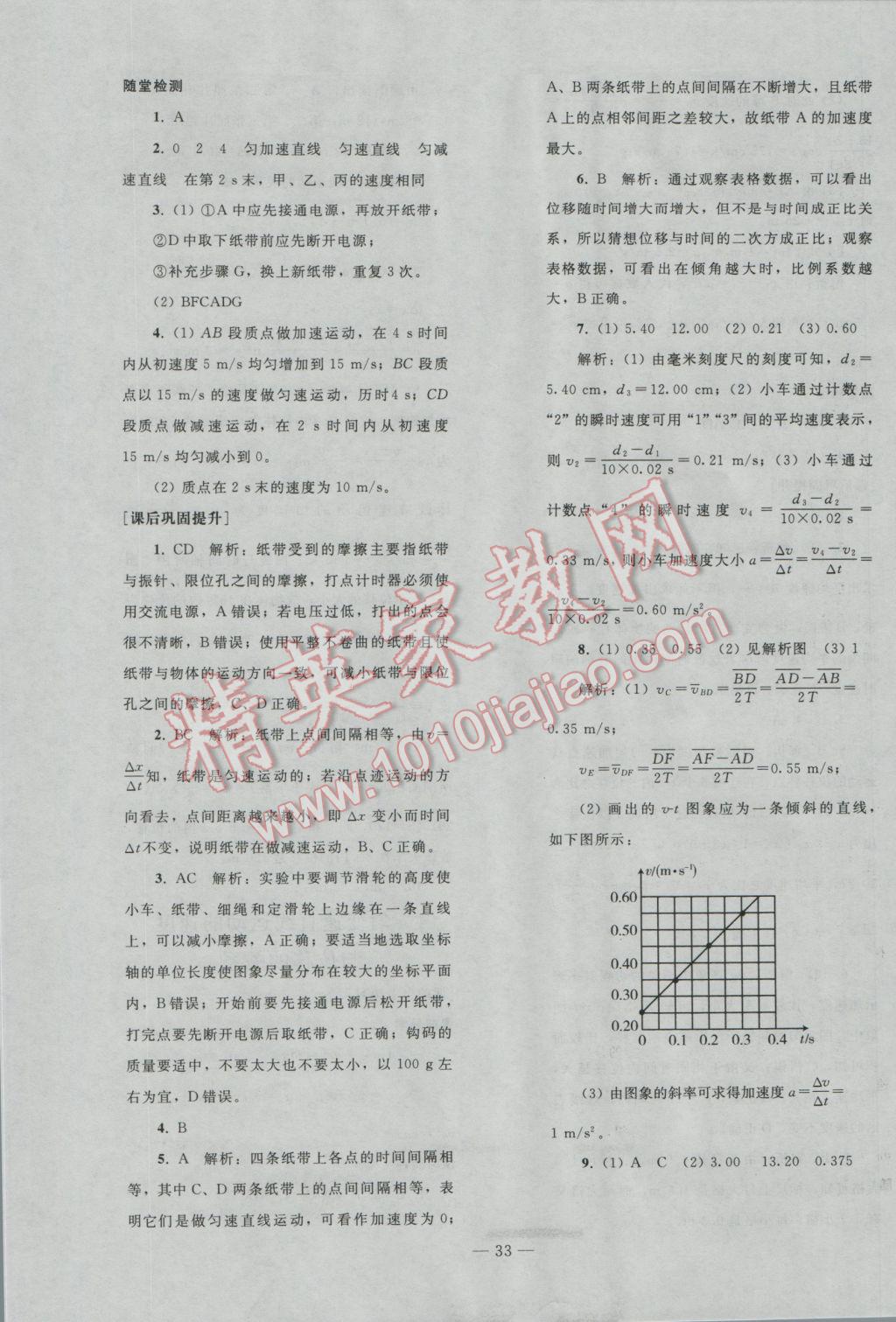 2016年優(yōu)化學(xué)案物理必修1人教版 參考答案第40頁(yè)