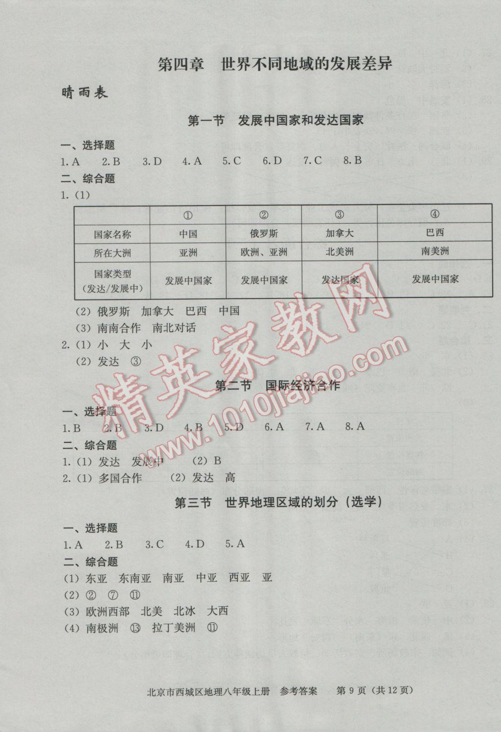 2016年学习探究诊断八年级地理上册 第12页