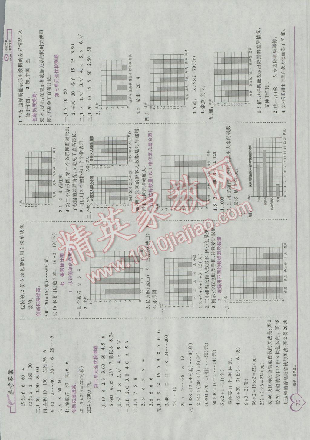 2016年全优备考四年级数学上册人教版 参考答案第6页