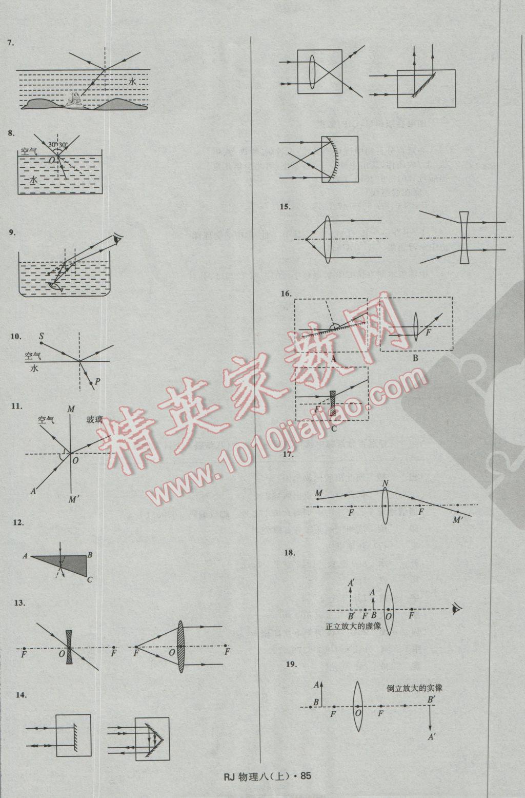 2016年夺冠百分百初中优化测试卷八年级物理上册人教版 参考答案第12页