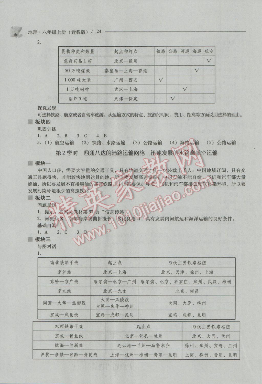 2016年新課程問題解決導(dǎo)學(xué)方案八年級(jí)地理上冊(cè)晉教版 參考答案第24頁(yè)