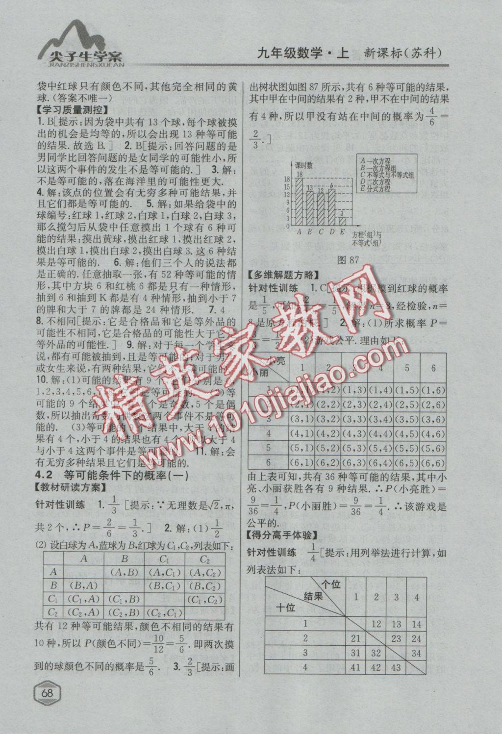 2017年尖子生学案九年级数学上册苏科版 参考答案第35页