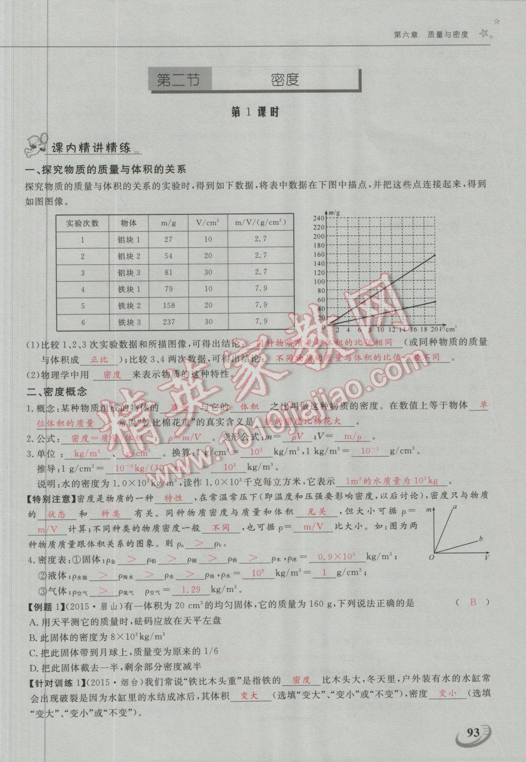 2016年五州圖書超越訓(xùn)練八年級物理上冊人教版 第六章 質(zhì)量與密度第14頁