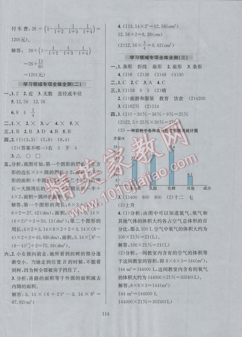 2016年小學(xué)教材全練六年級數(shù)學(xué)上冊北師大版 參考答案第10頁