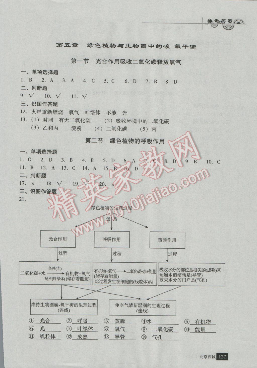 2016年學(xué)習(xí)探究診斷七年級(jí)生物上冊(cè) 第13頁