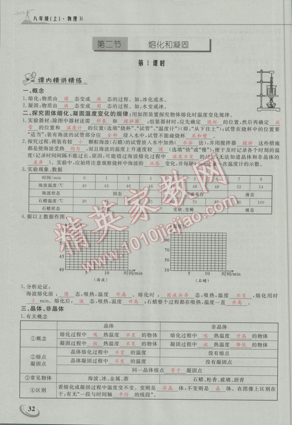 2016年五州圖書超越訓(xùn)練八年級(jí)物理上冊(cè)人教版 第三章 物態(tài)變化第13頁