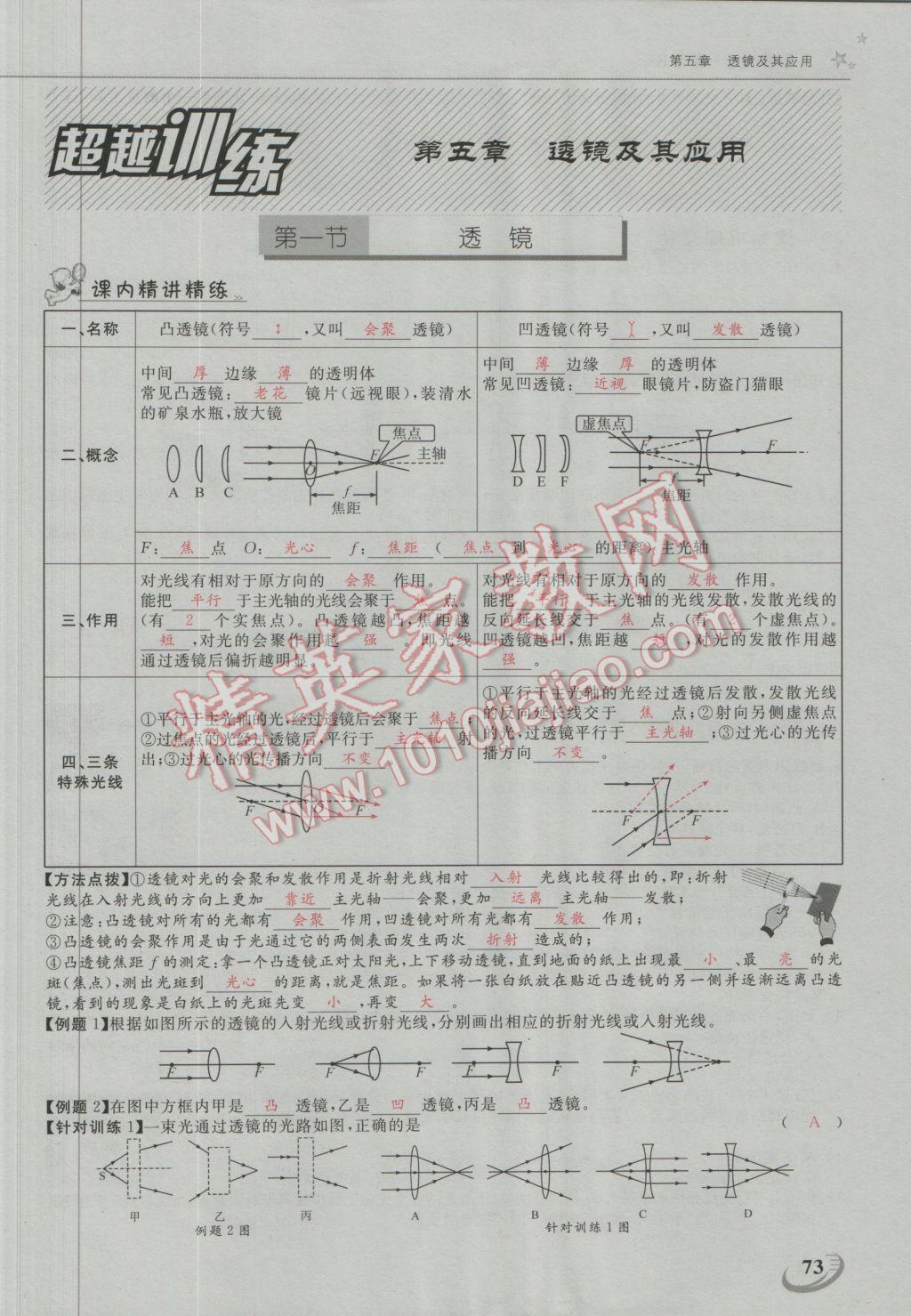 2016年五州圖書(shū)超越訓(xùn)練八年級(jí)物理上冊(cè)人教版 第五章 透鏡及其應(yīng)用第2頁(yè)