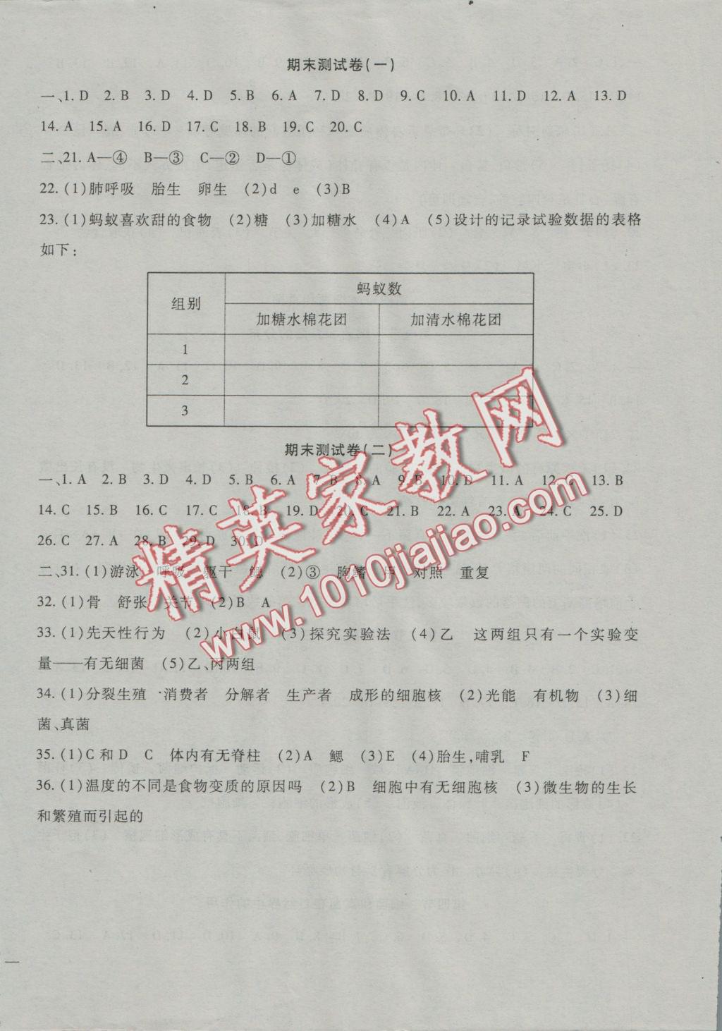 2016年海淀金卷八年級生物上冊人教版 參考答案第8頁